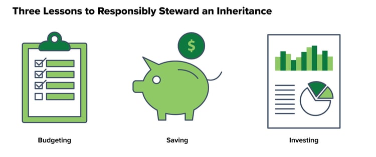 Three-Lessons-to-Responsibly-Steward-an-Inheritance