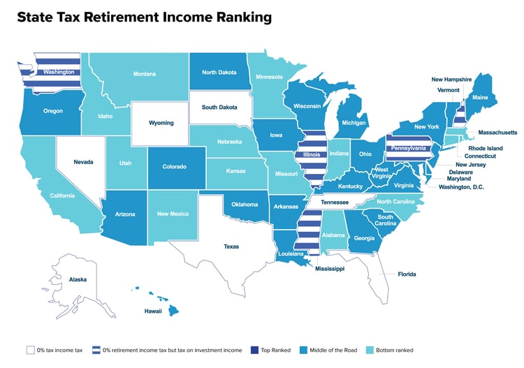 RetirementIncomeMap2-1