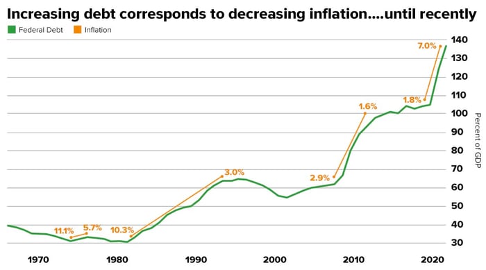 email-chart-public_debt_gdp