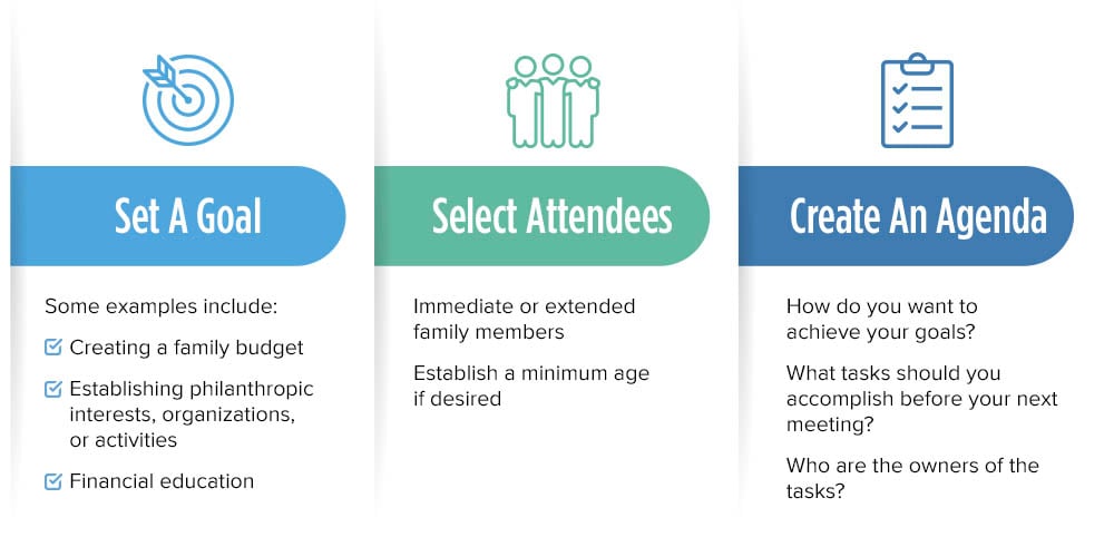 email-chart-wealth_plan_guide