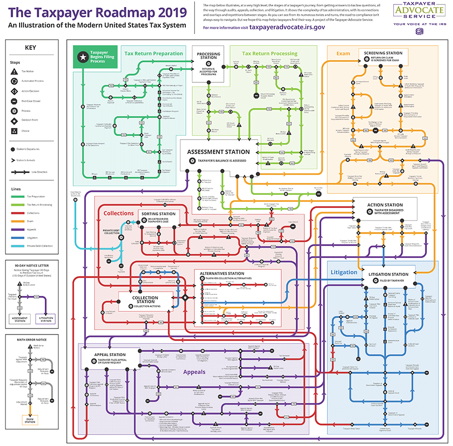 mfwm_tas_roadmap