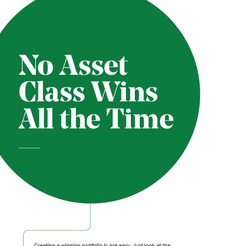 No Asset Class Wins All the Time